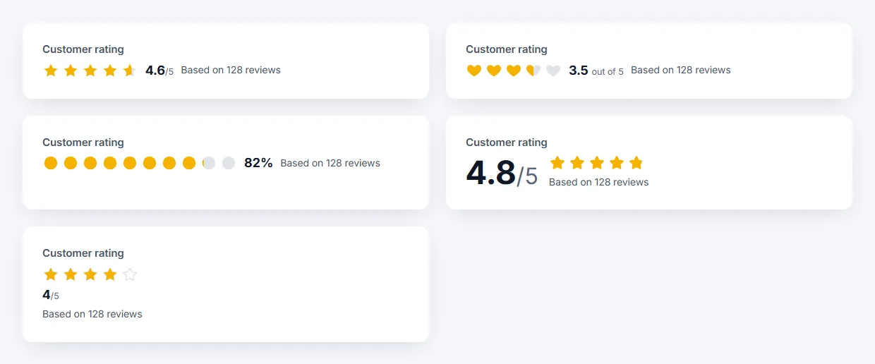 Advanced Rating preview