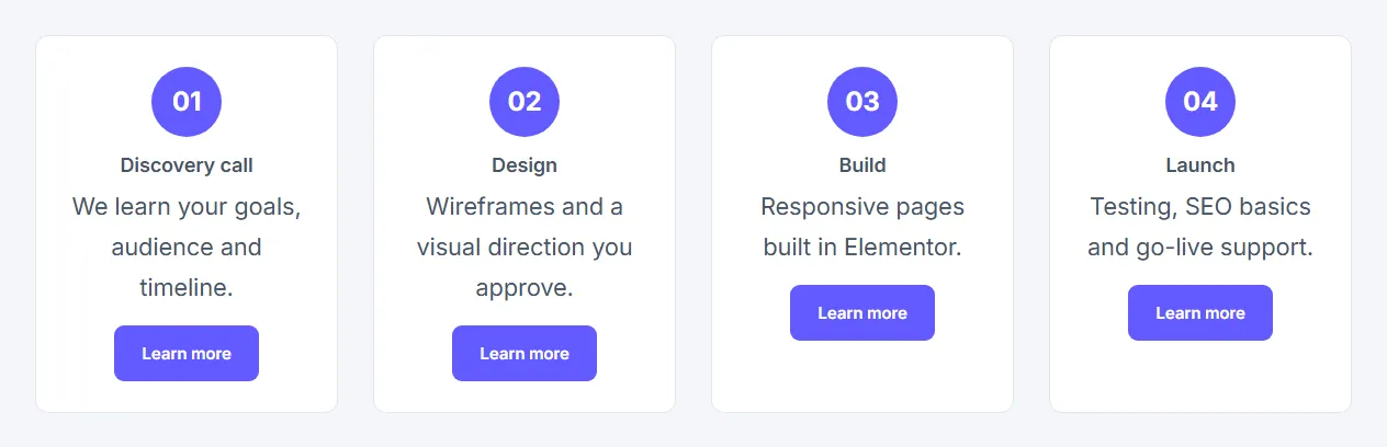 Process steps as cards with numbers and buttons