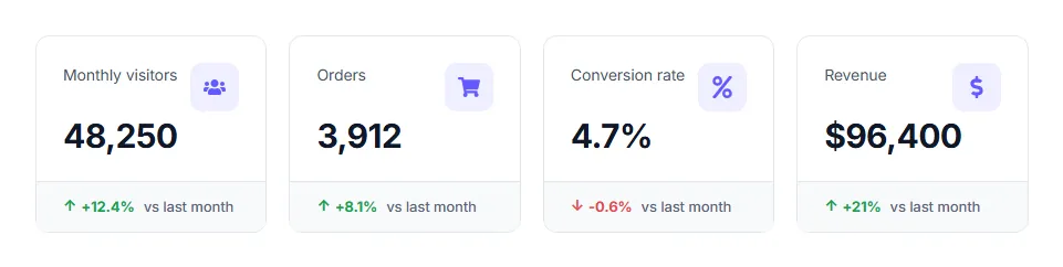 Stacked statistics layout in Elementor